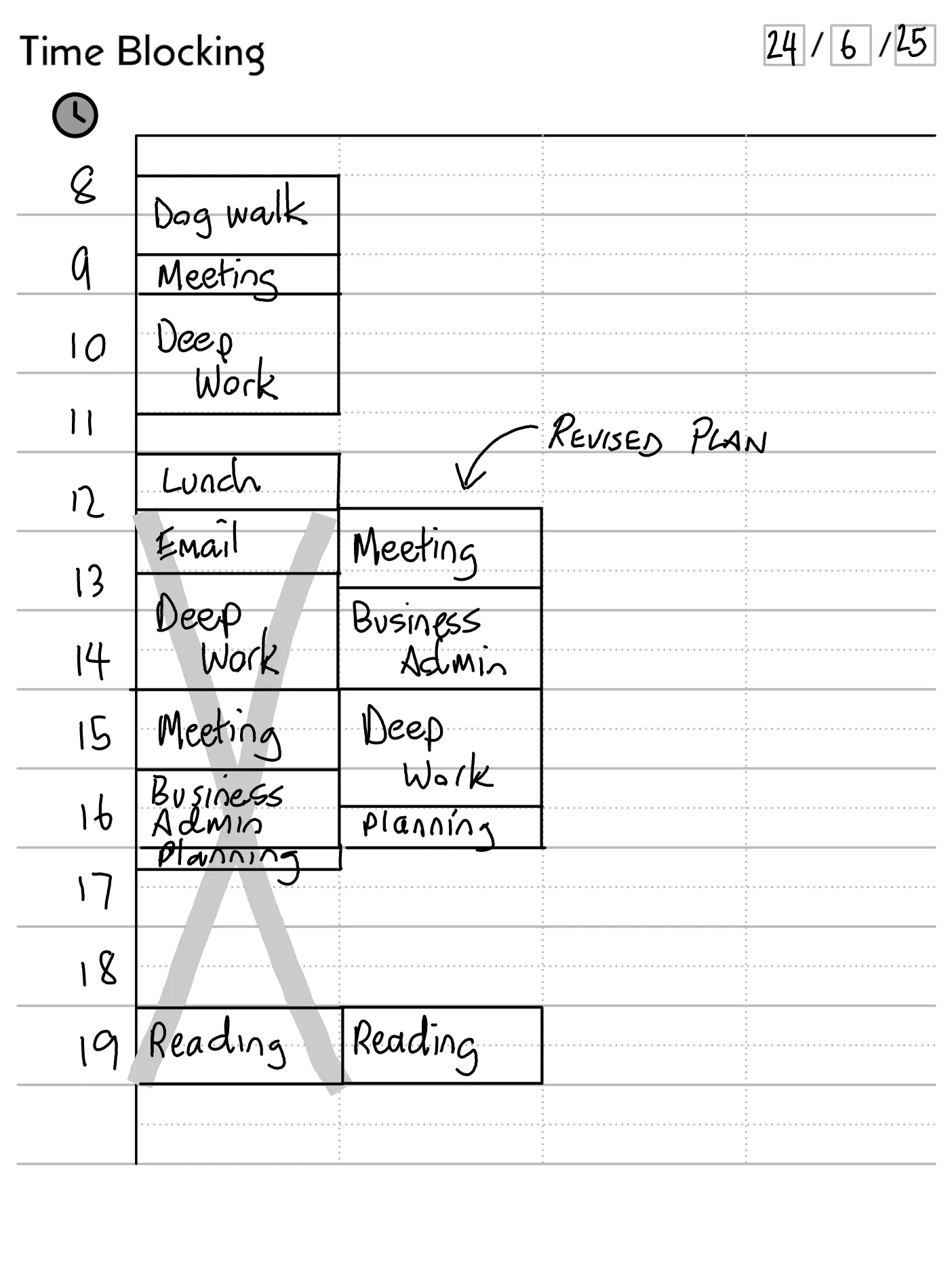 A handwritten time blocked plan, depicting a revised afternoon